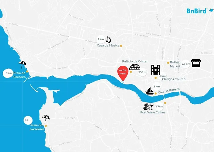 Holidays By Douro River Apartment Porto